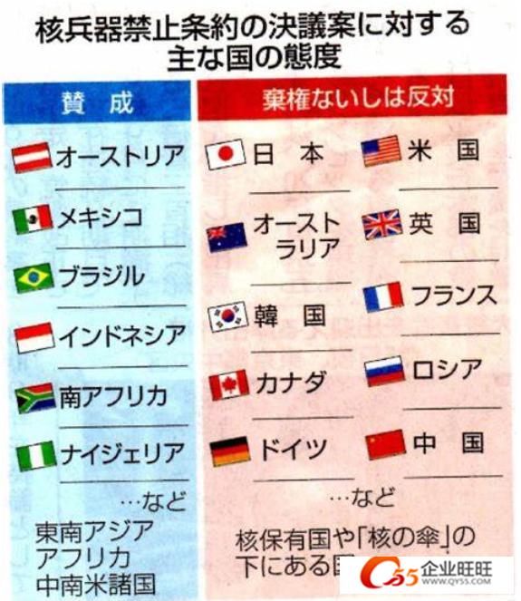 第428页